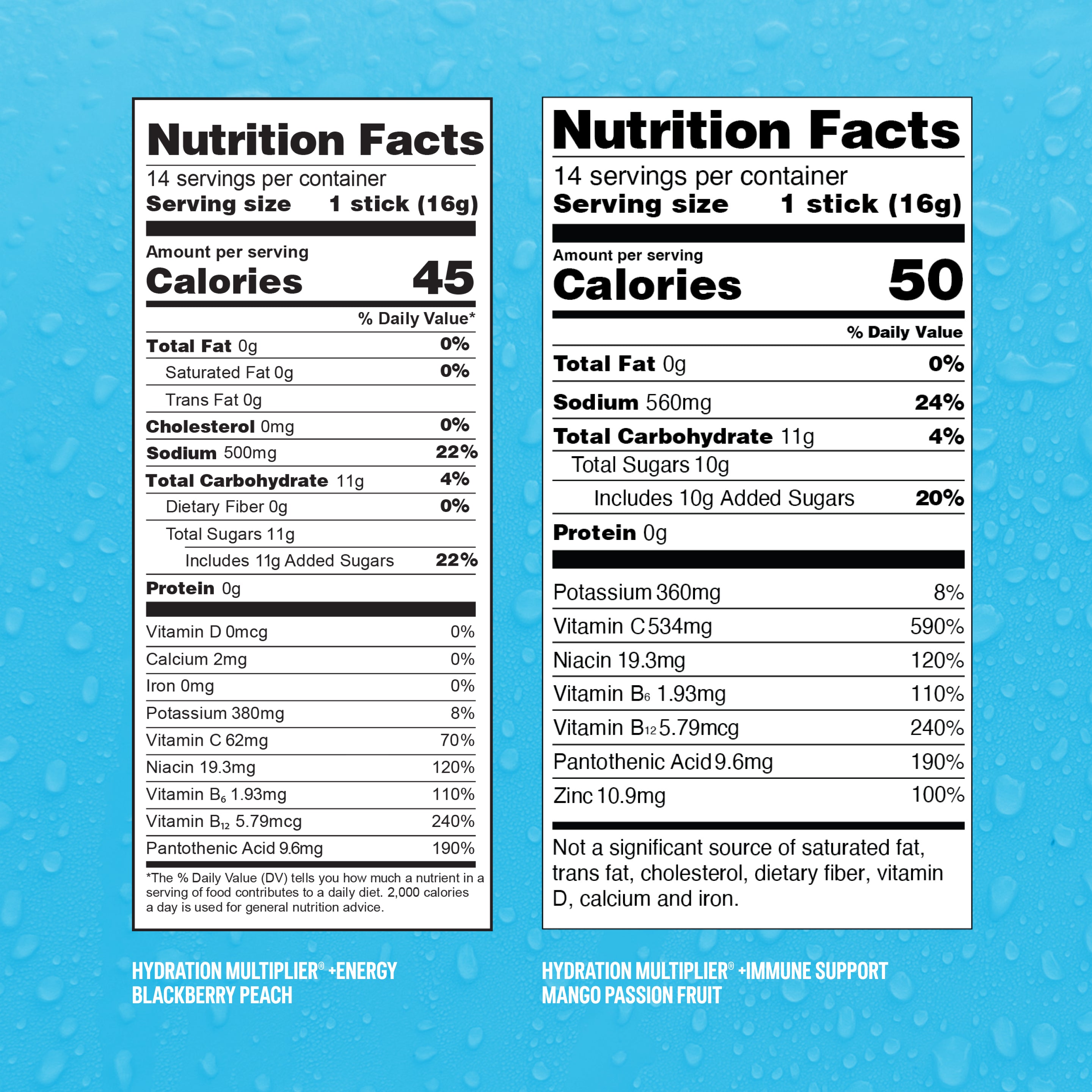 Energy & Immune Support Bundle - Smooth Taste Drink Mix Packets