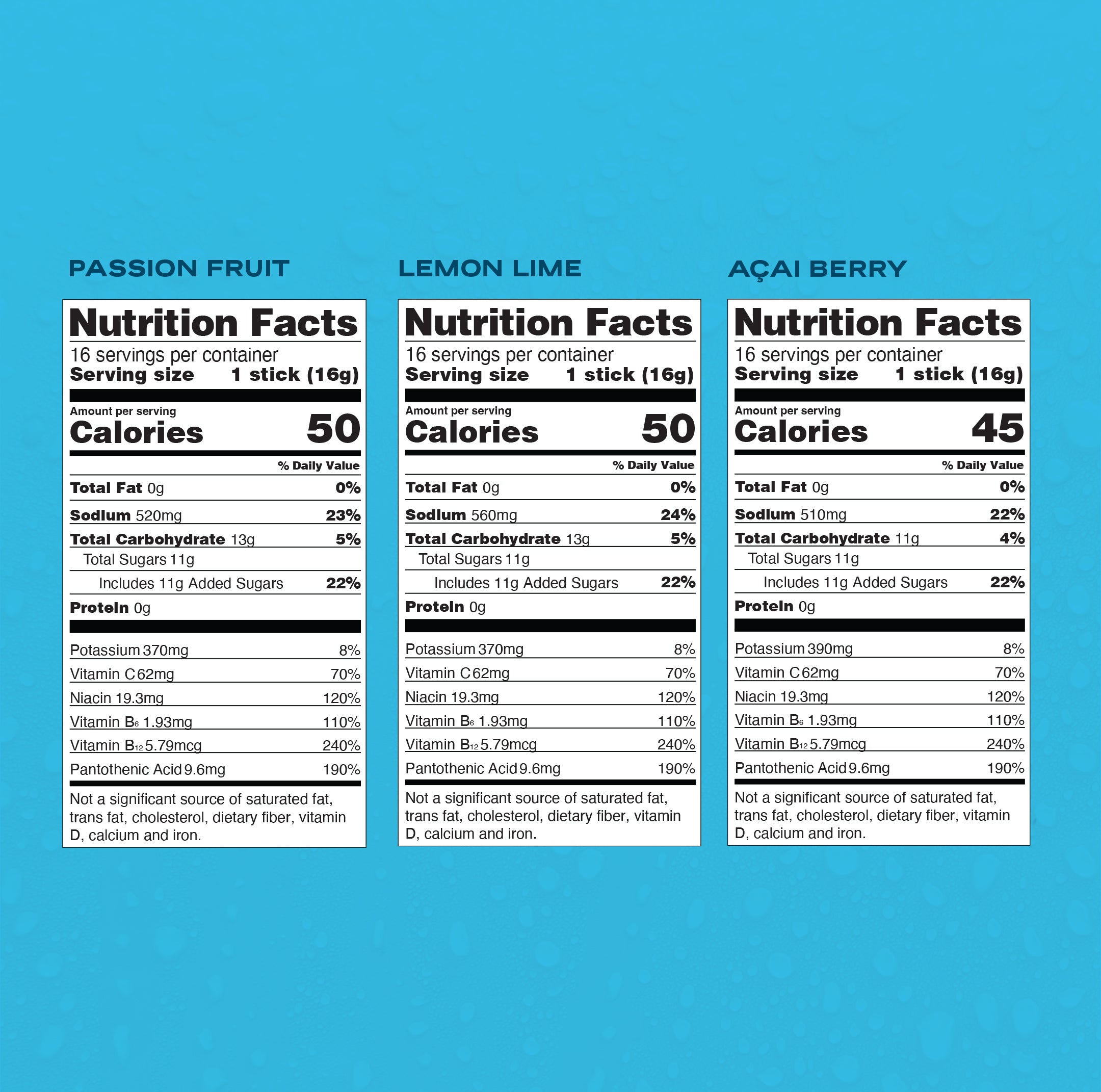 The Classics Bundle - Fresh Taste Hydration Packets