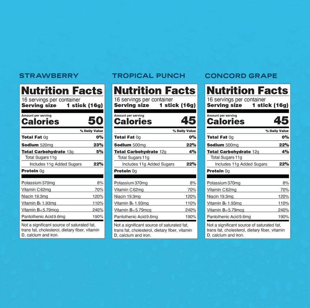 Everyone's Favorite Bundle - Active Day Electrolyte Packets