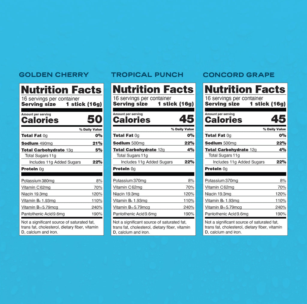 The Triple Squeeze - Light Flavor Hydration Made Simple