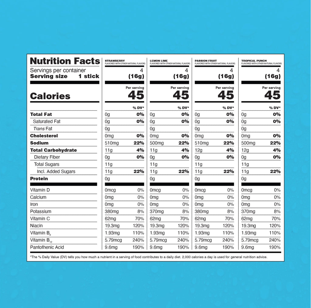 Variety Pack Hydration Multiplier - Bottle Ready Drink Mix Packets
