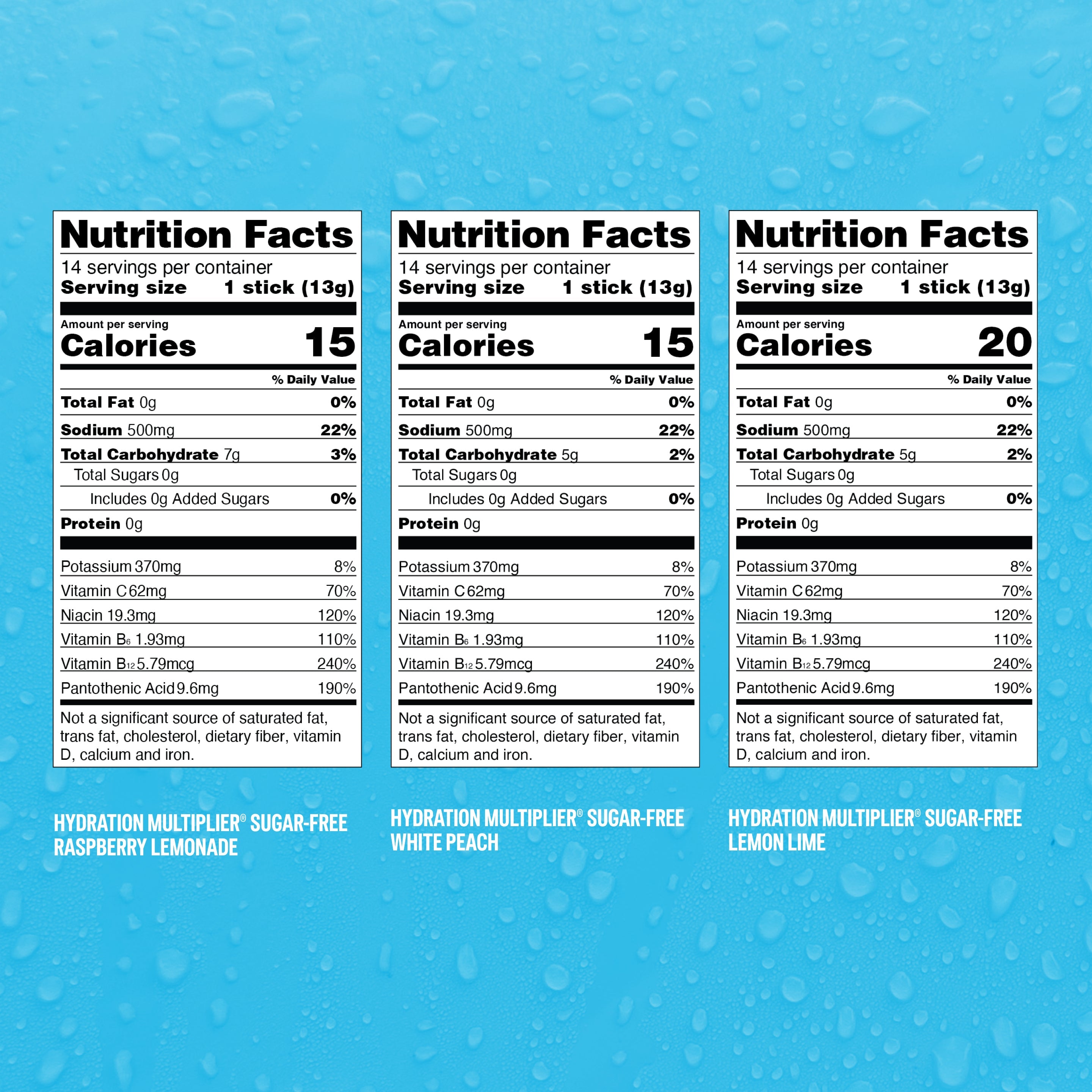 Sugar-Free Sweet Bundle - Everyday Hydration Made Simple
