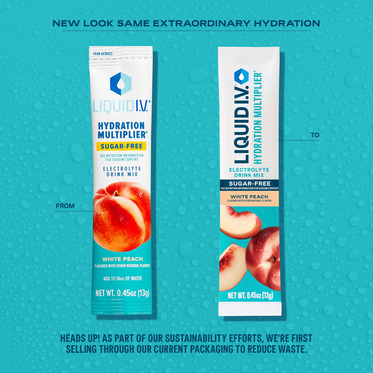 White Peach Hydration Multiplier Sugar-Free - Smooth Taste Electrolyte Drink Mix