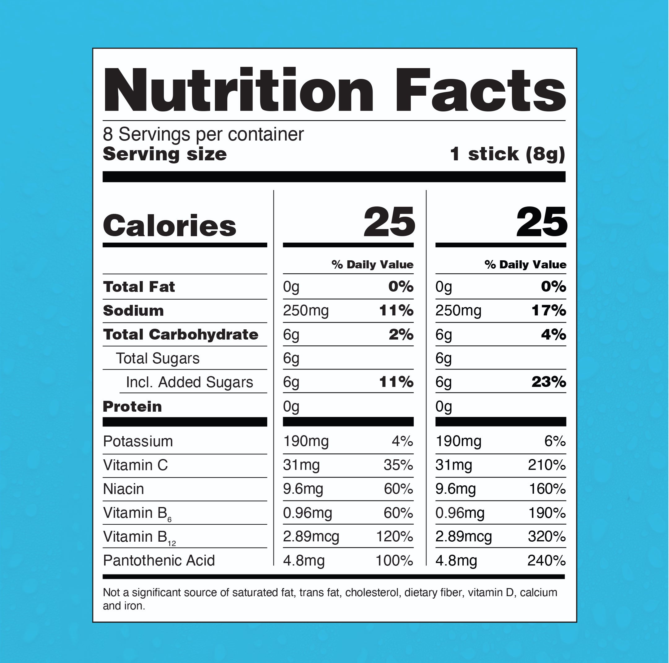 Crisp Apple Hydration Multiplier® For Kids - Clean Taste Water Flavor Packets