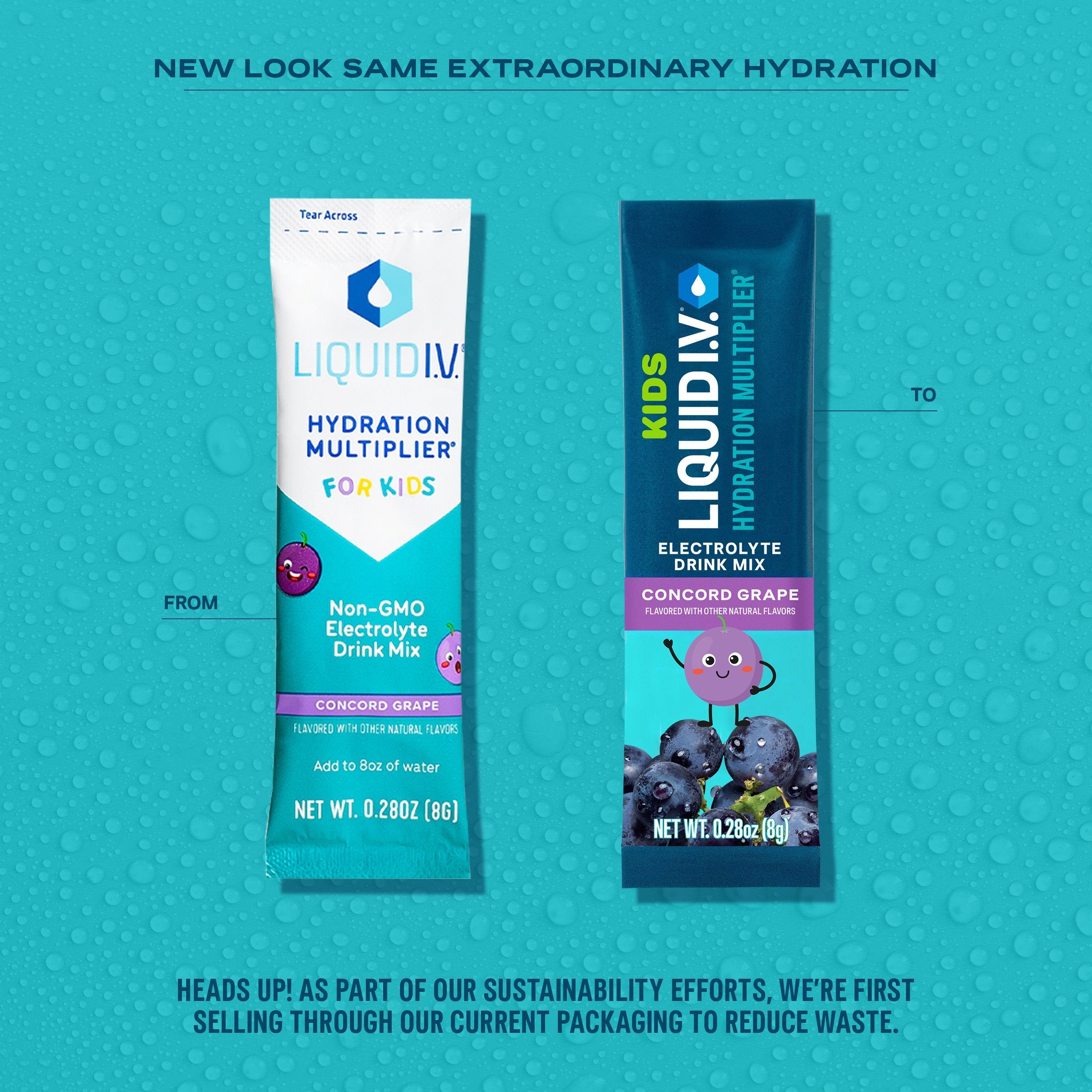 Concord Grape Hydration Multiplier® For Kids - Pocket Friendly Hydration For Backpacks