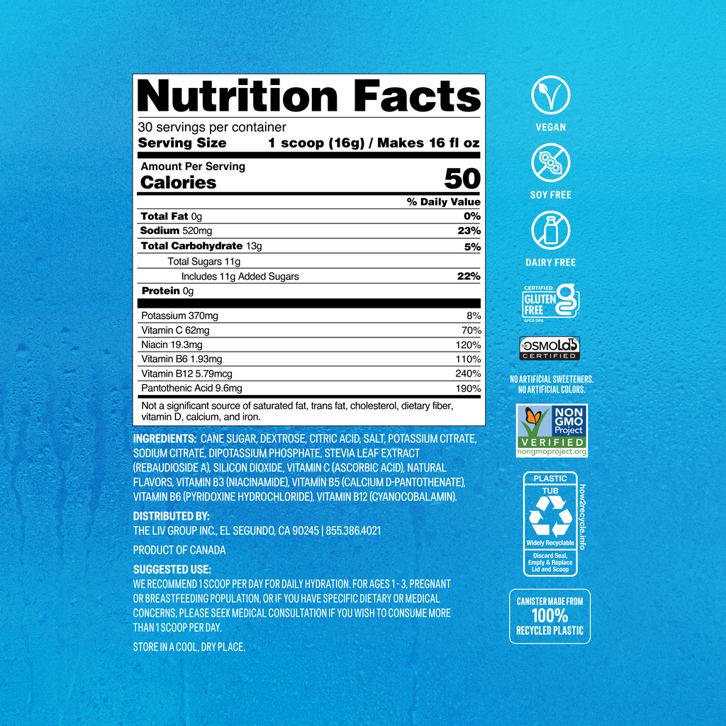 Hydration Multiplier® MultiServe - Workout Ready Hydration Packets