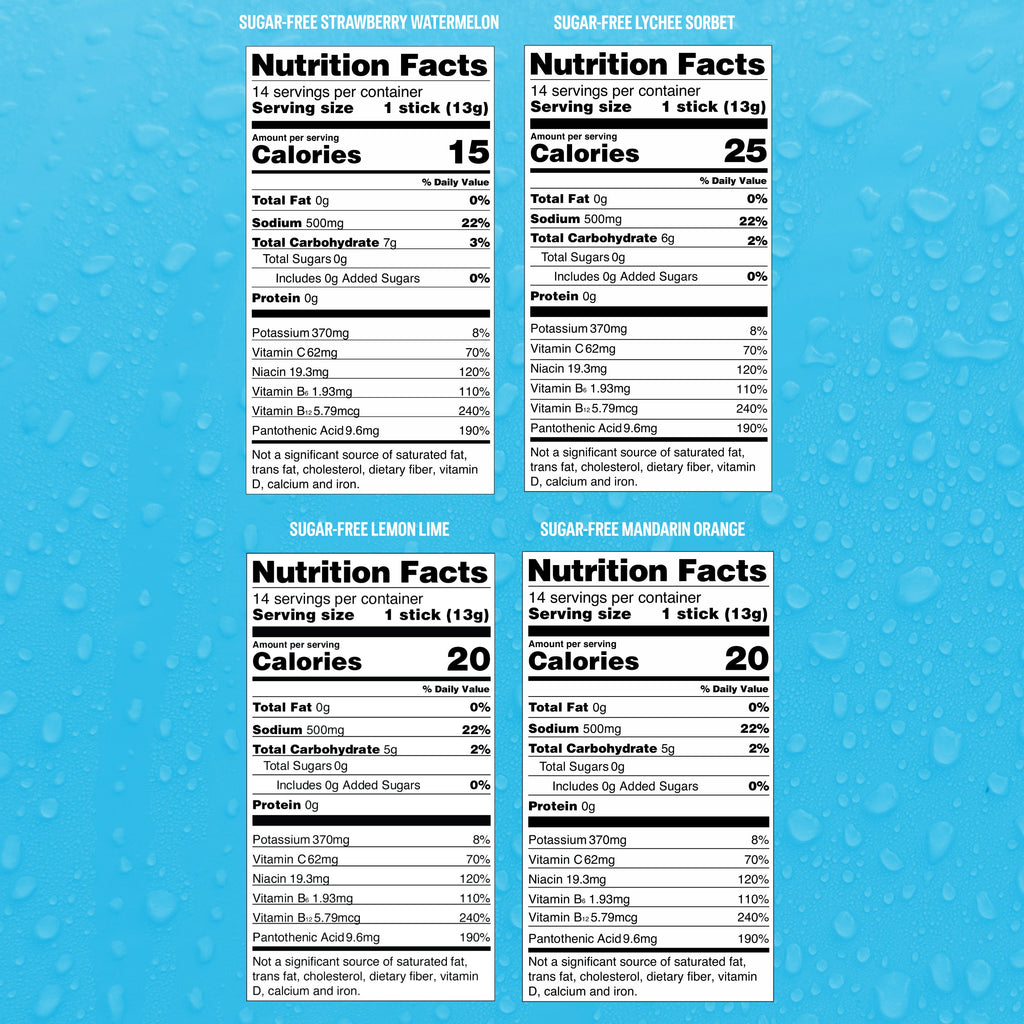 Sugar-Free Paradise Bundle - Morning Ready Water Made More Enjoyable