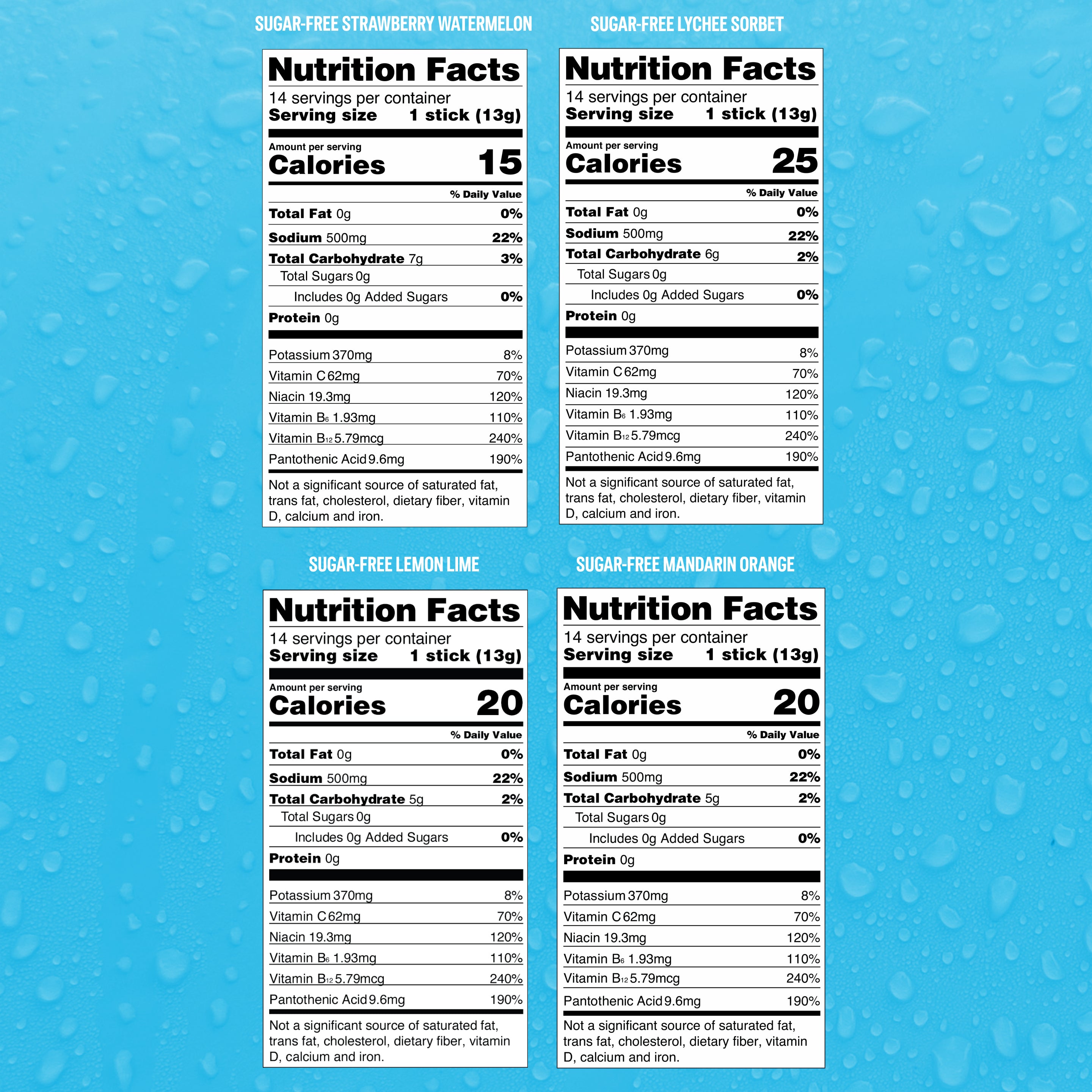 Sugar-Free Paradise Bundle - Morning Ready Water Made More Enjoyable
